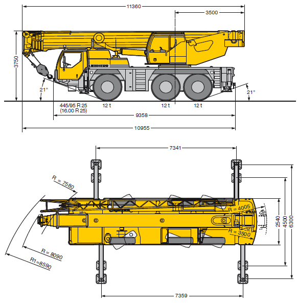 ������ ��������� Liebherr LTM 1055