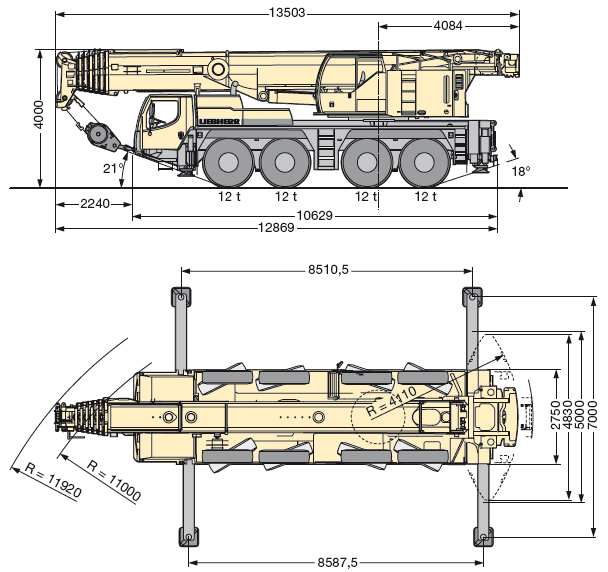 ������ ���������  Liebherr LTM 1100