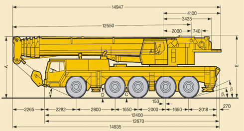 ������ ��������� Liebherr LTM 1120