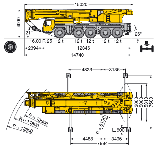 ������ ��������� Liebherr LTM 1160