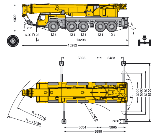 ������ ��������� Liebherr LTM 1200