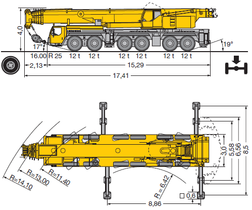 �������������� ��������� Liebherr LTM 1250