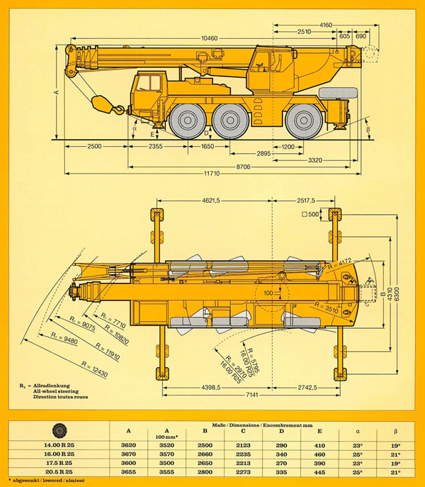 ������ ��������� 50 ����